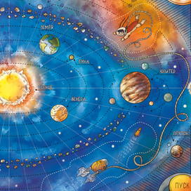 Карта солнечной системы